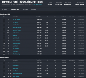 Dawson-WAM FF1600 and Formula Sheane Race 1